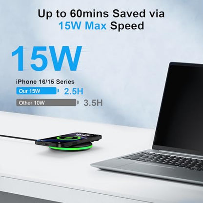Samsung Wireless Charger Fast Charging Pad for Samsung Galaxy S26 Ultra/S25
