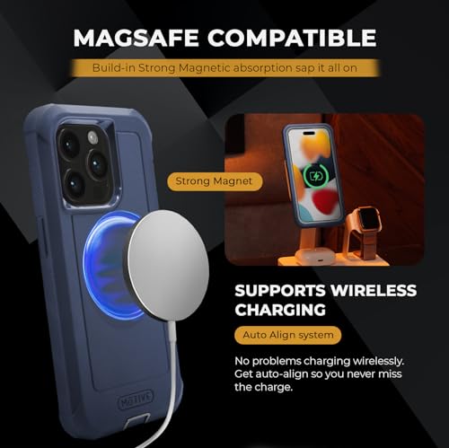 MOTIVE Heavy Duty Case for iPhone 15 Pro Max, Belt Clip Holster | 6.7" Blue - color: Blue Navy, size: iPhone 15 Pro Max