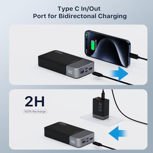 JUOVI Portable Charger 35W 20000mAh Power Bank - color: Black