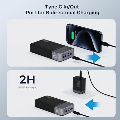 JUOVI Portable Charger 35W 20000mAh Power Bank - color: Black