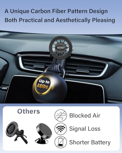 SKYLOTEC Magnetic Phone Holder for Honda CR-V CRV 2017 2018 2020 2021 2022 - color: Magnetic, size: 2017-2022 Honda CR-V