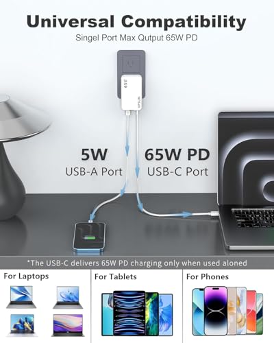 65W GaN Flat USB Wall Charger Block - 3 Port Foldable USB Charging Block - color: White