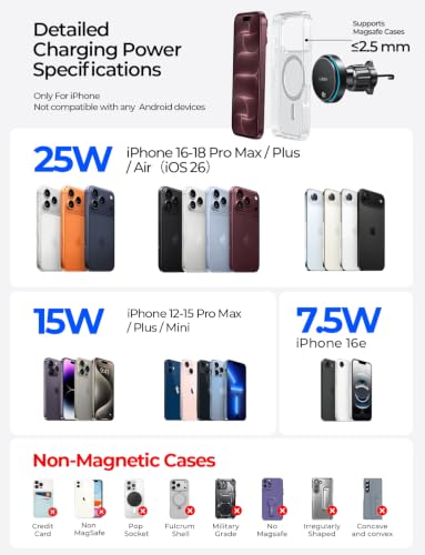 LISEN Qi2.2 25W MagSafe Car Mount Charger with Cooling Fan, Fast Charge for iPhone 18 Pro Max, Certified 3 in 1 Magnetic Wireless Car Chager for iPhone 17 16 15 Pro Max, Car Charger and Cable Included