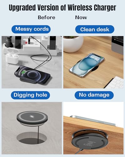 Eazpower Invisible Wireless Charger, 0-30mm Under Desk Wireless Charger, Dual Uses On or Hidden Under Table Charging Pad for Nightstand for iPhone 17/17 Pro/17 Pro Max/17 Air/16/15/14/Samsung Phone
