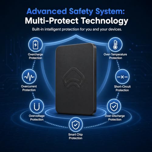 5000mAh Magnetic Power Bank for MagSafe iPhone, 20W USB-C, Black | 0.3in ultra-slim, 4oz aluminum shell, charges iPhone 16 to 55% in 30 min, wireless + wired, Type-C cable included