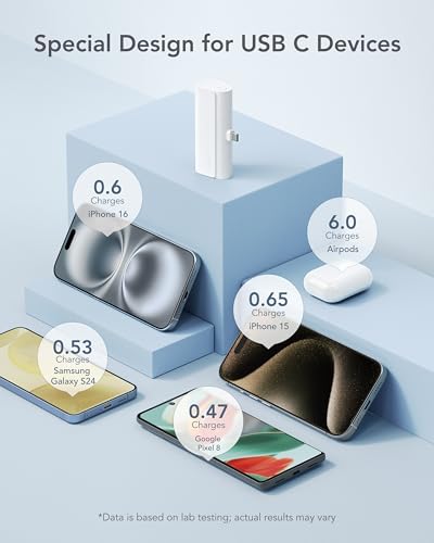 charmast Mini Portable Charger USB-C Connector, 5000mAh Small Power Bank - color: White
