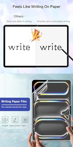 2PCS Soft PET Matte Paper Feel Screen Protector for Lenovo Tab One / K9 8.7" Anti-Glare Matte Protective Film, Drawing, Writing with The Stylus Pen Like on Paper