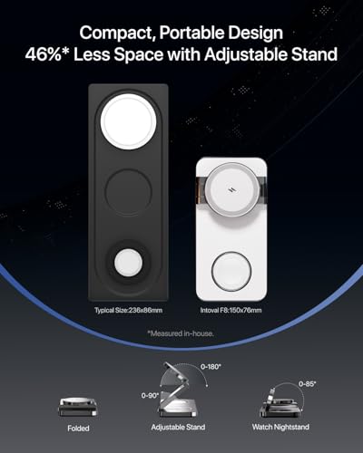 Intoval 3-in-1 Foldable Wireless Charging Station, Qi2 Certified 15W Ultra Fast Wireless Charger for Magsafe, Magnetic Charger Stand for iPhone 17/16/15/14/13/12, Apple Watch & AirPods.(White) - color: White