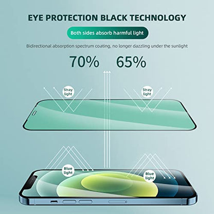 3 Pack Anti-Blue Light Screen Protector for iPhone 12 Pro - size: iPhone 12 Pro