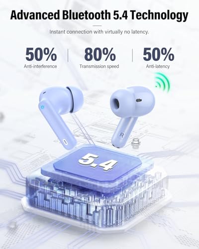 Wireless Earbuds, Bluetooth 5.4 Headphones Bass Stereo/Clear Call,Pale Blue - color: Pale Blue