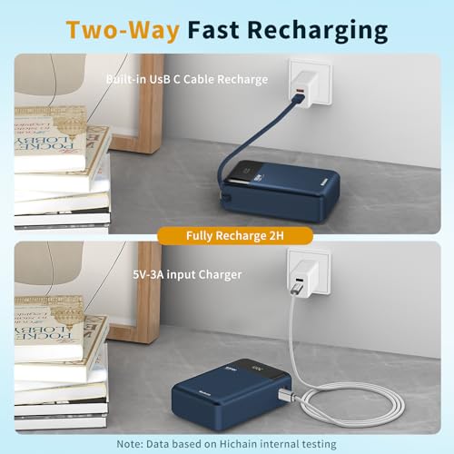 Hichain Laptop Power Bank 65W Portable Charger 20000mAh Blue - color: Blue