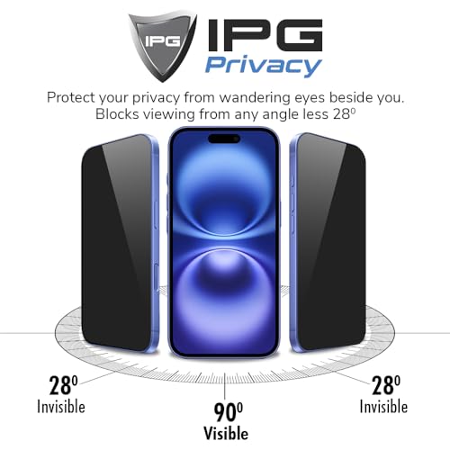 IPG Privacy Made for iPhone 15 Pro Max, Anti-Spy Screen Protector, Prevents Side Viewing, Smooth Touch, Anti-Fingerprint, Ultra Responsive, Matte Finish for iPh15MaxPrvcy
