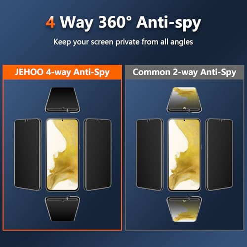 4 Way Matte Privacy Screen Protector for Samsung Galaxy S22 Plus - size: Galaxy S22 Plus