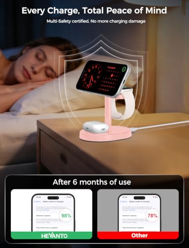 Mag-Safe Charger 3 in 1 Charging Station for iPhone Apple Watch AirPods - color: Pink, size: 15W
