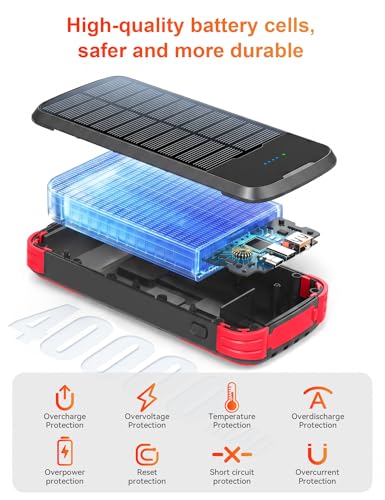Solar Power Bank 40000mAh PD20W Fast Charging Portable Solar Charger - color: Red