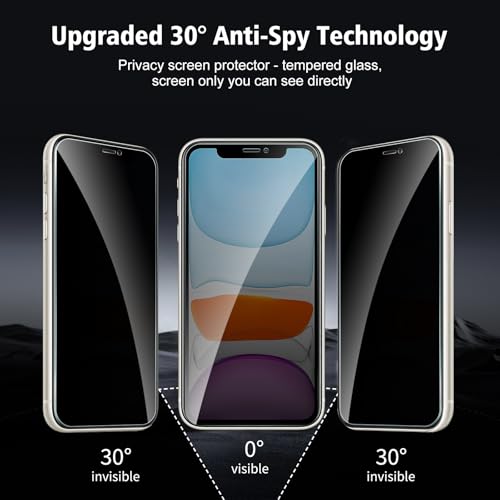 2+2 Pack for iPhone 11 Privacy Screen Protector with Camera Lens Protector, Anti Spy Tempered Glass Protection Film, 9H Hardness, Scratch Resistant, Case Friendly
