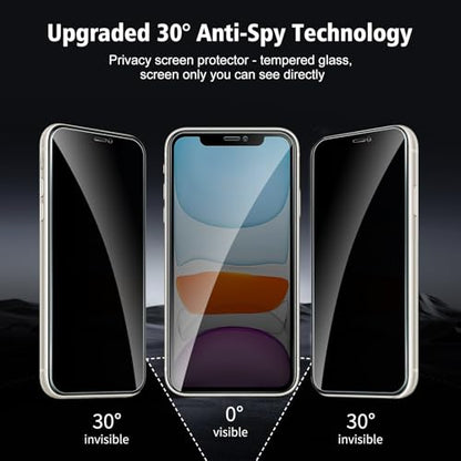 2+2 Pack for iPhone 11 Privacy Screen Protector with Camera Lens Protector, Anti Spy Tempered Glass Protection Film, 9H Hardness, Scratch Resistant, Case Friendly