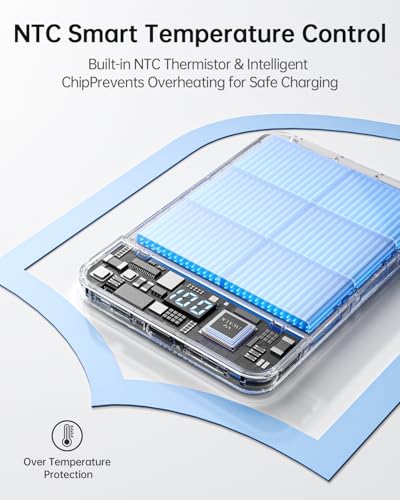 iWALK Magsafe Portable Charger 5,000mAh, Ultra-Slim Magnetic Wireless Power Bank with LED Display, PD 20W USB-C Fast Charging Battery Pack, Compatible with iPhone 17/17 Pro/16/15/14/13 Series, Pink - color: Pink