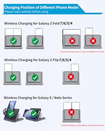 for Samsung Galaxy Z Fold 8 Ultra/7/6/5/4 Wireless Charging Station,3-in-1