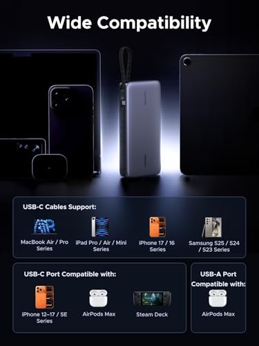 UGREEN Nexode 25000mAh 165W Built-in USB-C Power Bank for iPhone 18 Pro