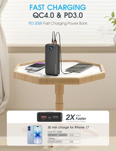 citicr Portable Charger 20000mAh PD20W w/Built-in Cables & Wall Plug Black - color: Ebony