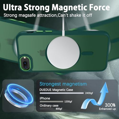 DUEDUE for iPhone 8 Plus Case, iPhone 7 Plus Case Magnetic[Compatible with Magsafe], Translucent Matte Back Protective Cover Anti-Scratch Shockproof Phone Case for iPhone 8 Plus/7 Plus, Green - color: Green