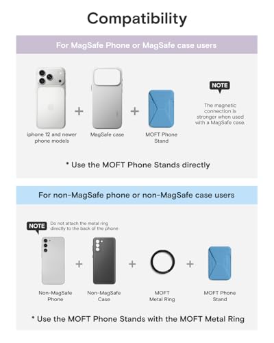 MOFT Magnetic Wallet Stand Compatible with iPhone 18/17/16/15/14/13 Series, Angle Adjustment Magsafe Compatible MOVAS Phone Stand - color: Faded Jeans, size: Standard