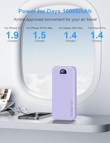 Ffnpua Portable Charger Power Bank 10000mAh PD20W w/Built-in Cables