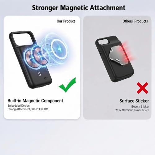 Battery Case for iPhone 17 Pro Max, 10000mAh Rechargeable Portable Charger Case with Wireless Charging Extend Battery Pack Charger Cover (6.9 inch) Black