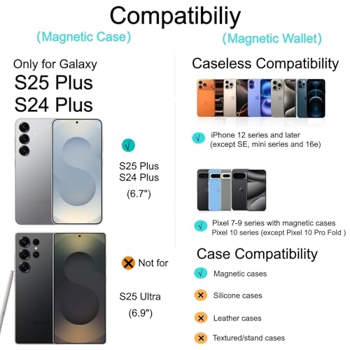 Magnetic for Samsung Galaxy S25 Plus/S24 Plus Case Card Holder﻿ | Detachable Wallet Case, Compatible with MagSafe, Shockproof Phone Cover with RFID Blocking Card Slot, Clear & Black - color: Clear with Black, size: S25 Plus/S24 Plus 6.7"