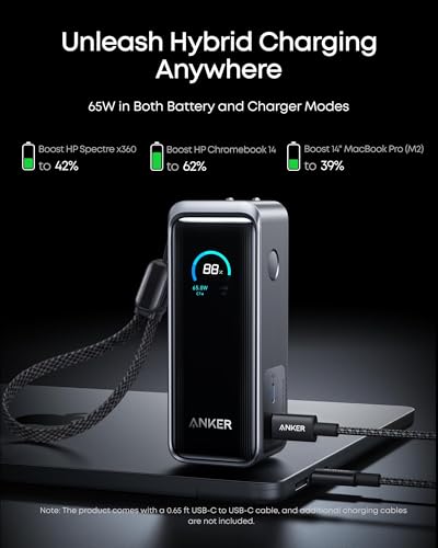 Anker Prime Power Bank, 9,600mAh 65W, Built-in AC Plug