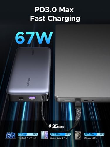 UGREEN Nexode 20000mAh 67W Built-in USB-C Power Bank
