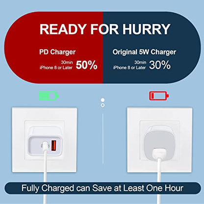 Pixel 11 10 9a Charger Fast Charging Block 20W USB C Fast Wall Charger Box - color: White