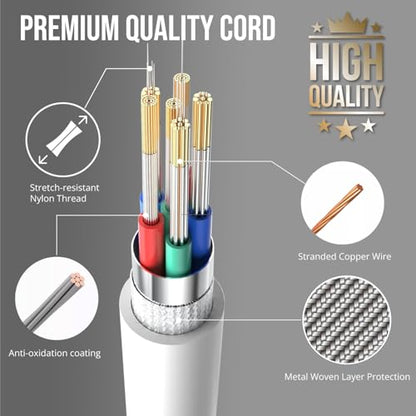 3FT USB A to USB C Cable, 60W Fast Charging, Compatible with iPhone 17/17 Pro Max/16/16e/16 Plus/15 Pro Max, Samsung Galaxy S24/S23/S22/S21 Ultra, Google Pixel, iPad Gen 4/5/6, CarPlay, White - color: White, size: 3FT A to C