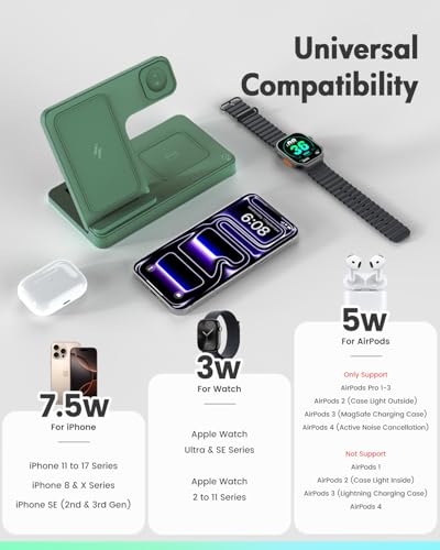 GETPALS Wireless Charger iPhone Charging Station for Apple Multiple Devices - color: Dark Green