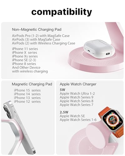 3 in 1 Charging Station for Apple Devices, Mag-Safe Charger Stand Fast Charging, Wireless Charger for iPhone 16/15/14/13/12 Series, & AirPods, & iWatch (USB-C Charger Included) - color: Pink