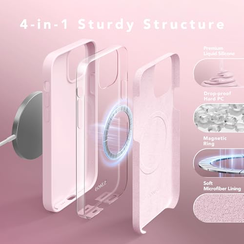 GONEZ Magnetic for iPhone 12/12 Pro Case, Silicone Cover Chalk Pink - color: A-Chalk Pink, size: Iphone 12 /Iphone 12 Pro