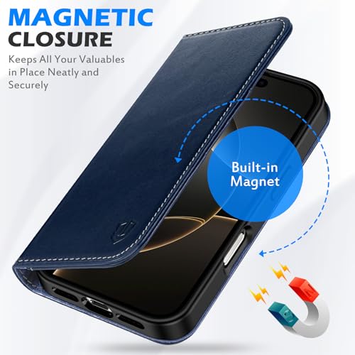 SHIELDON Genuine Leather Wallet Case for iPhone 16 Pro Max, Retro Dark Blue | RFID Blocking, Credit Card Holder, Magnetic Closure, Kickstand, Folio Design, Soft Shock-Absorbent Phone Cover - color: Retro Dark Blue