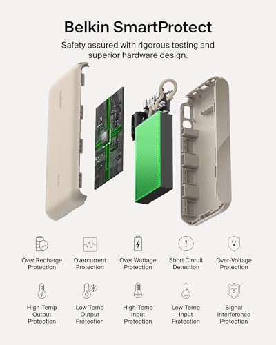 Belkin 20000mAh 20W Power Bank, Digital Display, 2 USB C and USB A Ports - color: Sand, style: 20K mAh