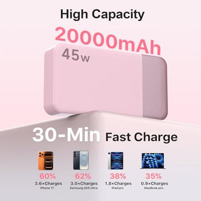 NOBIS Portable Charger,20000mAh Power Bank, 45W Fast Charging - color: Pink