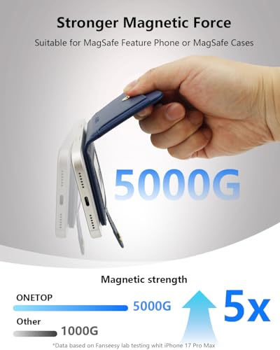 ONETOP for MagSafe Wallet,Magnetic Phone Wallet with 5 Card Slots,Blue | 1-12 Cards/Cash Holder for iPhone 17/16/15/14/13/12 Series,Detachable Wallet Stick-On Back,PU Leather RFID Blocking Kickstand - color: Blue