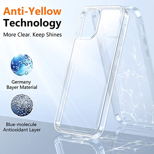 Crystal Clear for iPhone 12/12Pro Case,[Anti- Yellowing][Upgraded Military Shockproof Protection] Slim Thin Protective Bumper Phone Case 6.1 inch – Clear