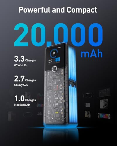 SIXTHGU Laptop Power Bank, 20,000mAh Travel Essential, 200W Fast Charging