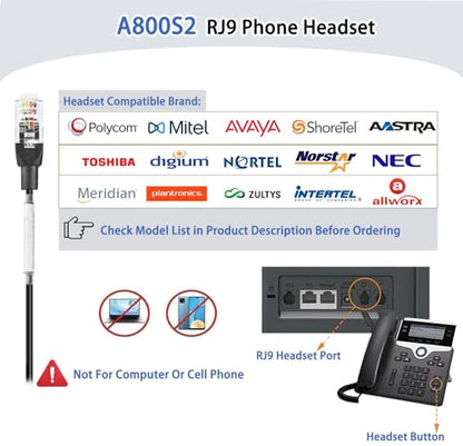 Arama Phone Headset for Office Phones for Polycom & Other IP Phones(A800S2)