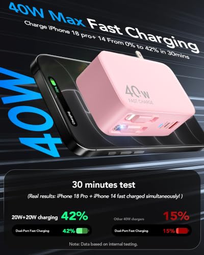 4-in-1 Retractable USB C Wall Charger,40W Fast Charging for Multi-Device - color: Pink