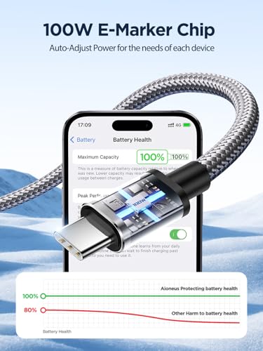 Aioneus USB C to USB C Cable 【6FT 2Pack】 100W USBC to USBC Fast Charging - color: Silver-Gray