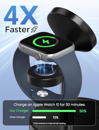 Aeinidi 3 in 1 Magnetic Wireless Charging Station for Apple Magsafe Charger - color: Black Matte, size: 15W
