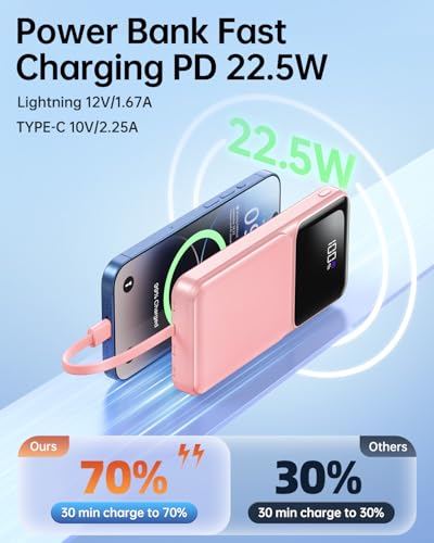 RONEGN Portable Charger with Built in Cable -20000mAh Fast Charging Power Bank USB C Slim 22.5W LED Display Battery Pack 5 Outputs & 3 Inputs for Travel Essentials iPhone Samsung Phones Pink - color: Pink