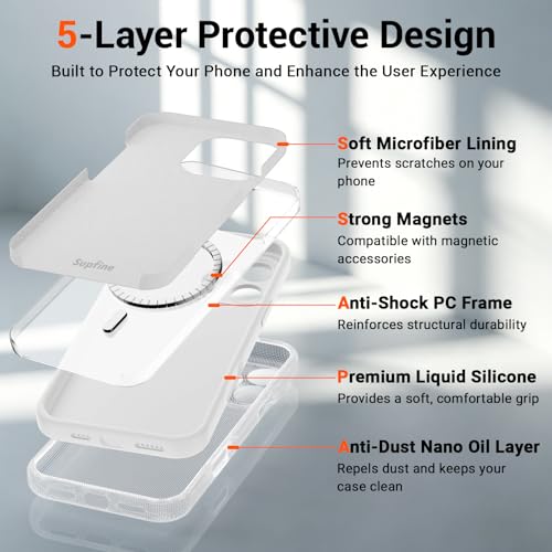 SUPFINE Silicone & Magnetic for iPhone 16 Pro Max Case White - color: White, size: iPhone 16 Pro Max