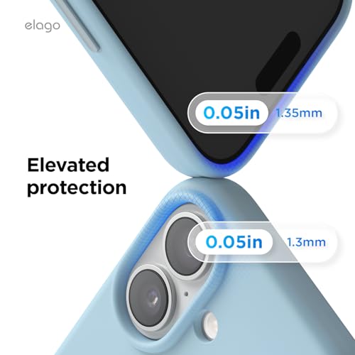 elago Premium Magnetic Silicone Case for iPhone 17 Sky Blue | Compatible with MagSafe, Liquid Silicone Material, Protection, Shockproof, Slim Phone (Sky Blue) - color: Sky Blue, size: iPhone 17